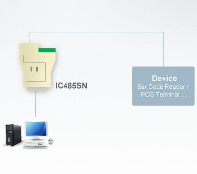 Convertitore da RS232 a RS422/485, IC485SN