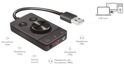 Adattatore Audio USB con Controllo del Volume