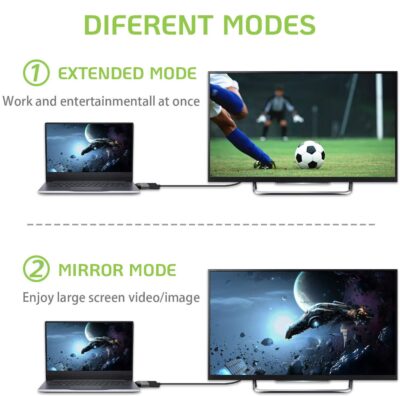 Adattatore da USB-C™ a Mini DisplayPort MDP 4K a 60Hz