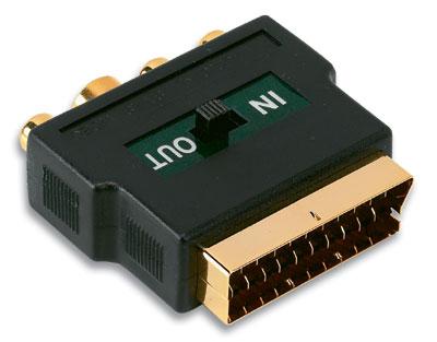 Adattatore Audio Video SCART a SVHS