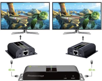Extender Splitter HDMI 1x2 con IR su Cavo Cat. 6 fino a 40m